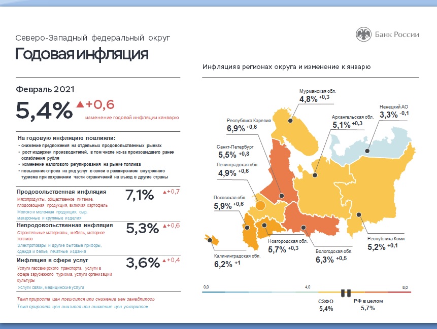 Годовая инфляция в Петербурге ниже общероссийской