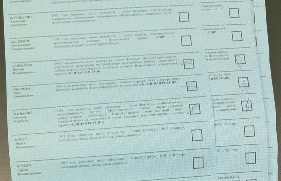 Как считают голоса в Екатерингофском и других муниципалитетах Петербурга