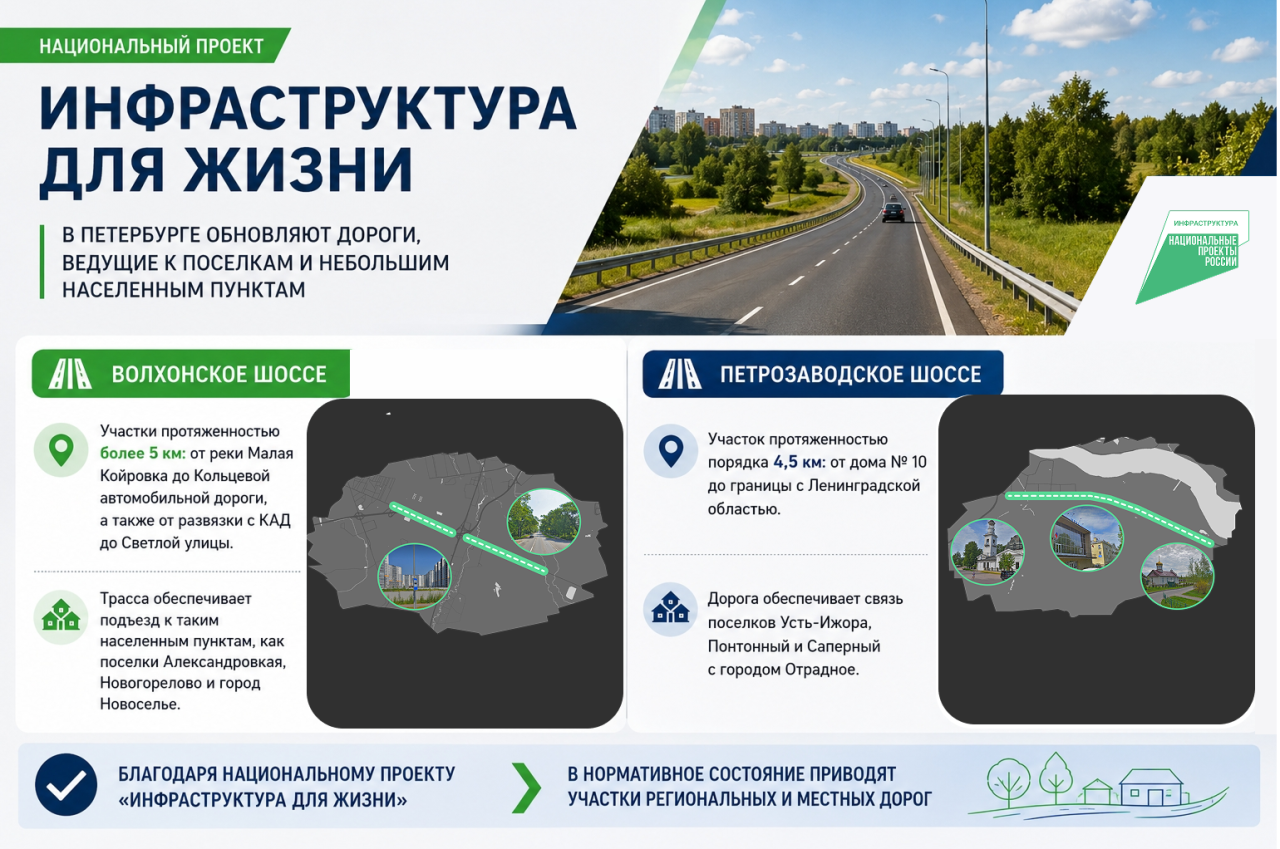 Когда школы и детские сады рядом с домом